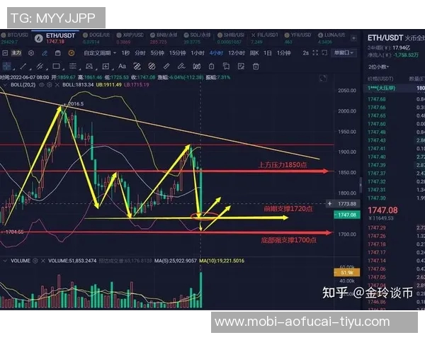 骑士主场对爵士票价差异明显最低仅6美元场边座高达463美元